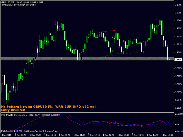 Click to Enlarge

Name: chart1.gif
Size: 13 KB