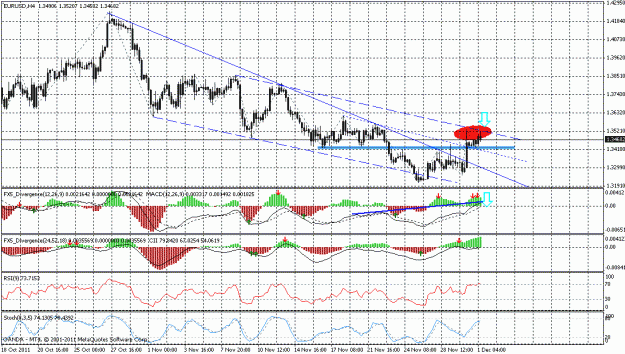 Click to Enlarge

Name: chart.25gif.gif
Size: 31 KB