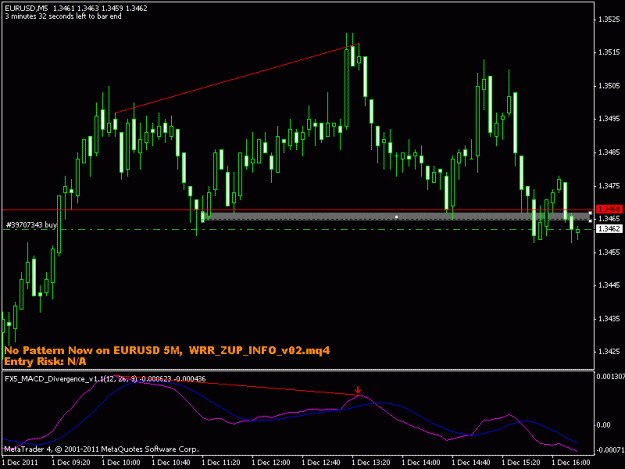 Click to Enlarge

Name: chart1.gif
Size: 14 KB
