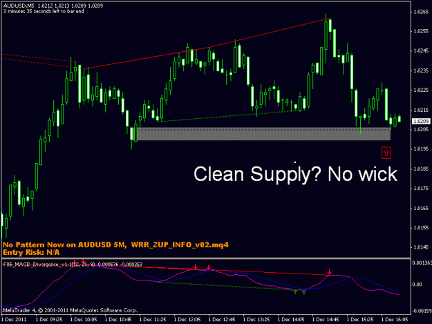 Click to Enlarge

Name: chart1.gif
Size: 16 KB