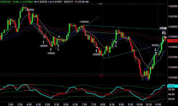 Click to Enlarge

Name: USDCAD3.png
Size: 32 KB