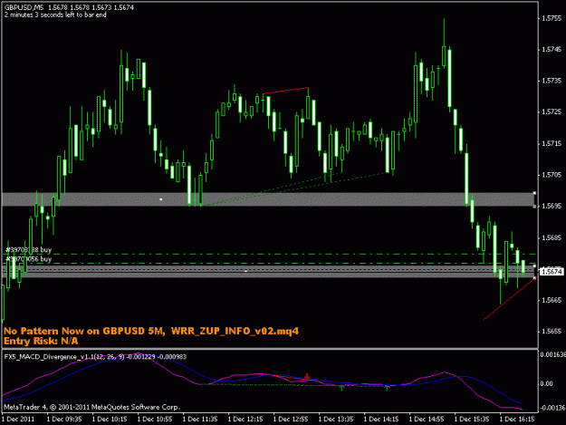 Click to Enlarge

Name: chart1.gif
Size: 15 KB