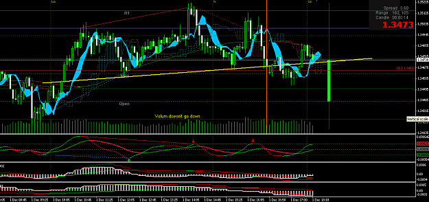 Click to Enlarge

Name: EurUsd5MinHS1.png
Size: 67 KB