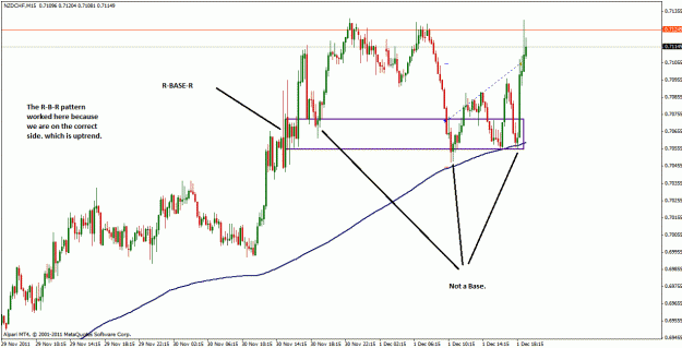 Click to Enlarge

Name: nzd_chf_15m.gif
Size: 34 KB