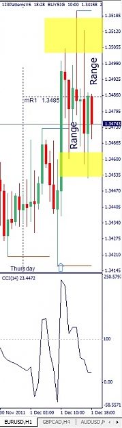 Click to Enlarge

Name: EURUSD, H1, 2011 December 01.jpg
Size: 69 KB