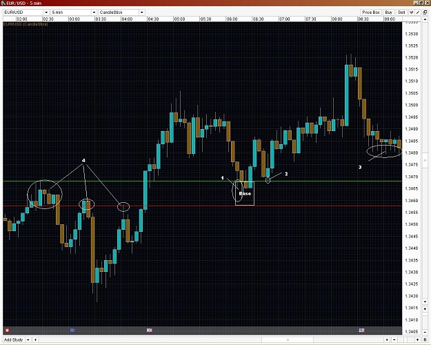 Click to Enlarge

Name: EurUsd EarlyTP part 2.JPG
Size: 254 KB