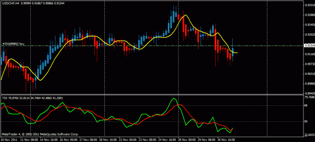 Click to Enlarge

Name: usdchf buy 1.12.11.gif
Size: 18 KB
