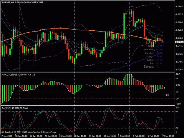 Click to Enlarge

Name: eurgbp.gif
Size: 27 KB