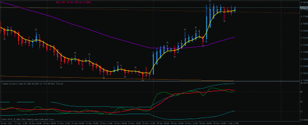 Click to Enlarge

Name: nzdusd4h.gif
Size: 22 KB
