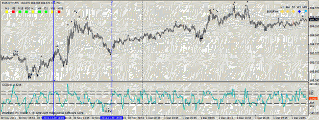 Click to Enlarge

Name: e-j h1-m15-m5-m15-m5.gif
Size: 32 KB