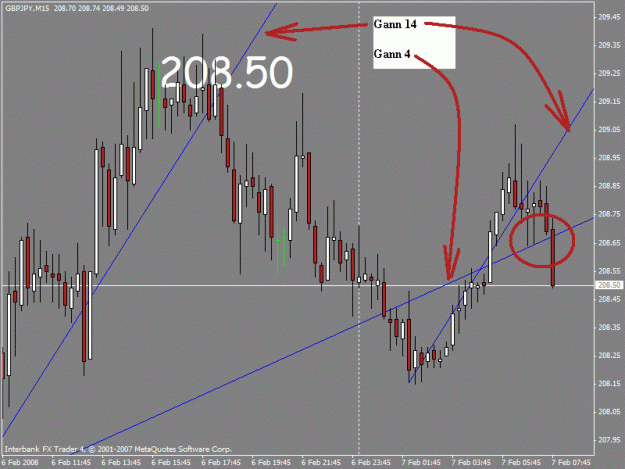 Click to Enlarge

Name: gann laser 4.gif
Size: 23 KB