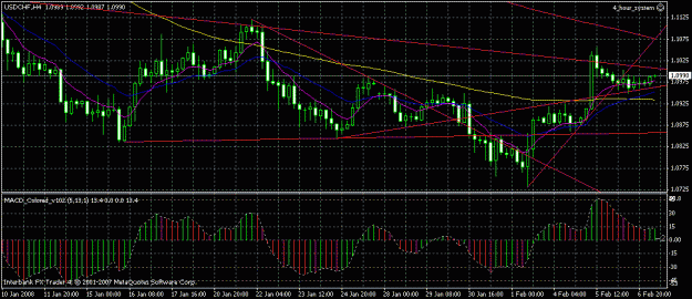 Click to Enlarge

Name: usdchf.gif
Size: 25 KB