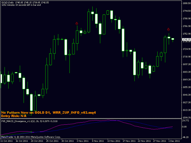 Click to Enlarge

Name: chart1.gif
Size: 12 KB