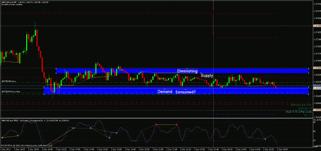 Click to Enlarge

Name: supply demand.gif
Size: 25 KB