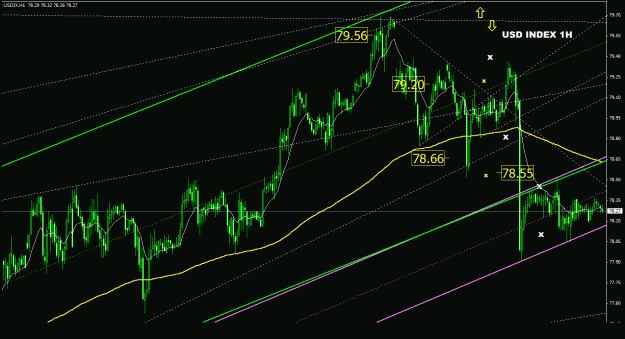 Click to Enlarge

Name: usdx _1h_022.gif
Size: 32 KB