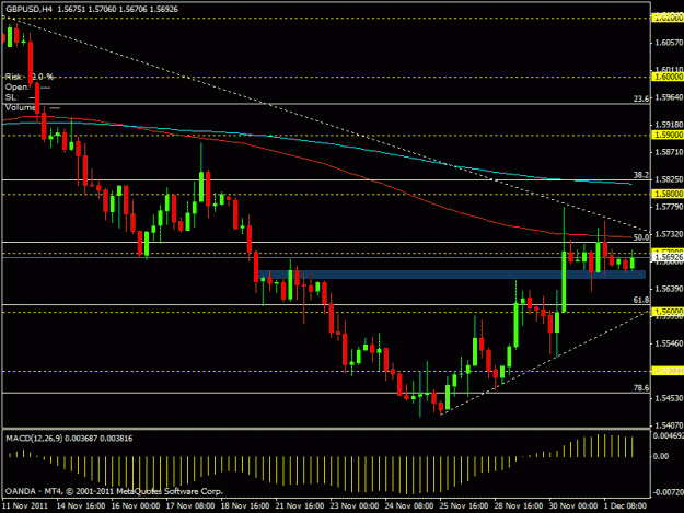 Click to Enlarge

Name: gbpusd4h.gif
Size: 19 KB