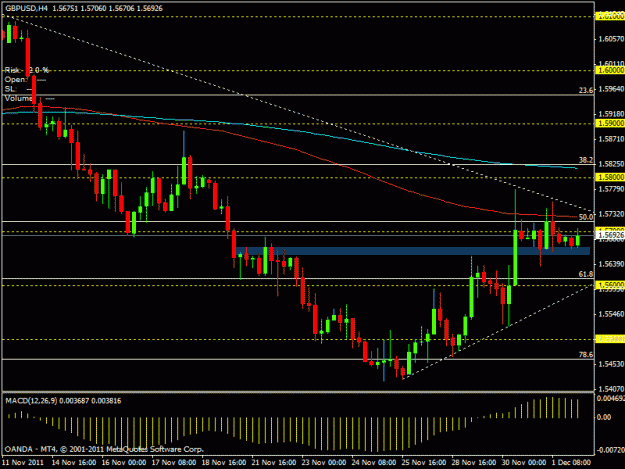 Click to Enlarge

Name: gbpusd4h.gif
Size: 19 KB