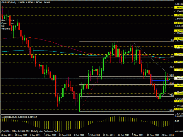 Click to Enlarge

Name: gbpusd1d.gif
Size: 21 KB