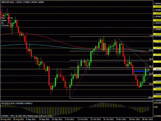 Click to Enlarge

Name: gbpusd1d.gif
Size: 21 KB