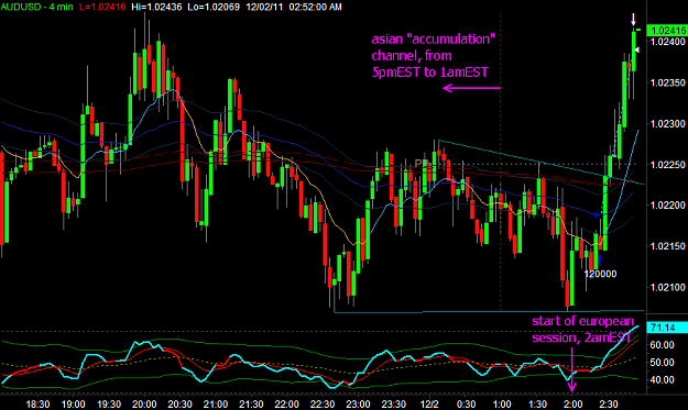 Click to Enlarge

Name: AUDUSD1.png
Size: 29 KB