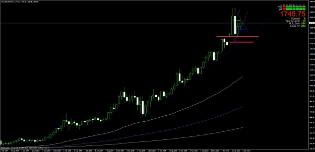 Click to Enlarge

Name: chart4.jpg
Size: 71 KB