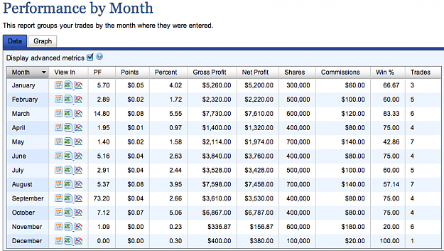 Click to Enlarge

Name: Screen shot 2011-12-02 at 12.17.29 AM.png
Size: 96 KB