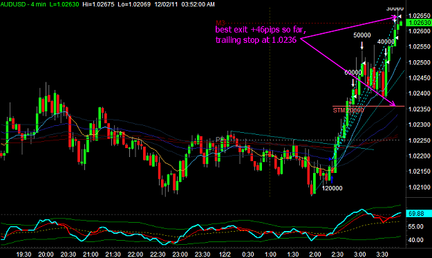 Click to Enlarge

Name: AUDUSD4.png
Size: 35 KB