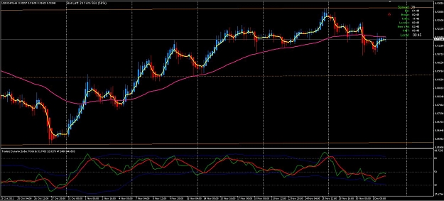 Click to Enlarge

Name: USDGHFH4.jpg
Size: 116 KB