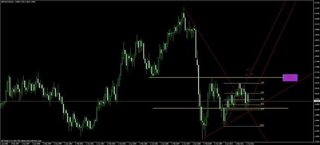 Click to Enlarge

Name: chart3.jpg
Size: 77 KB