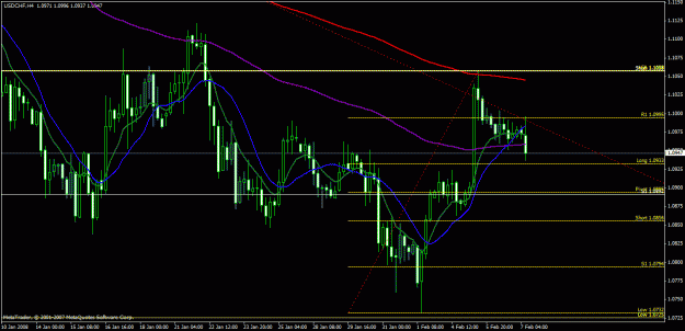 Click to Enlarge

Name: charts.gif
Size: 29 KB