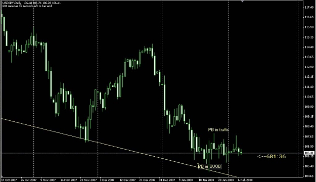 Click to Enlarge

Name: USD-JPY Daily.JPG
Size: 74 KB