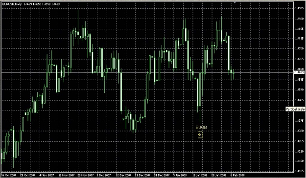 Click to Enlarge

Name: EUR-USD Daily.JPG
Size: 137 KB