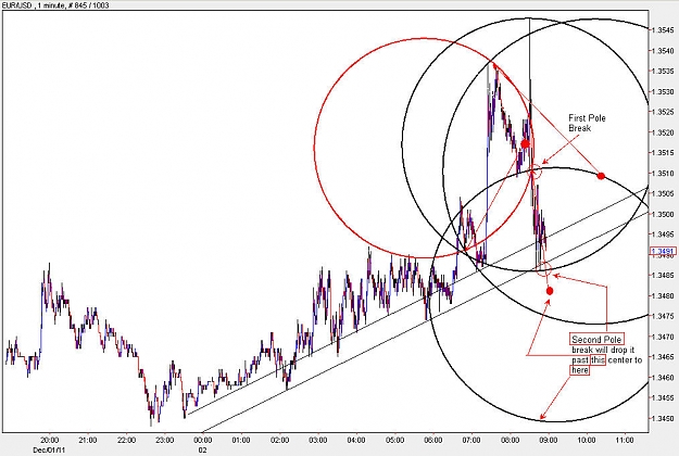 Click to Enlarge

Name: EURUSD_M1.jpg
Size: 118 KB