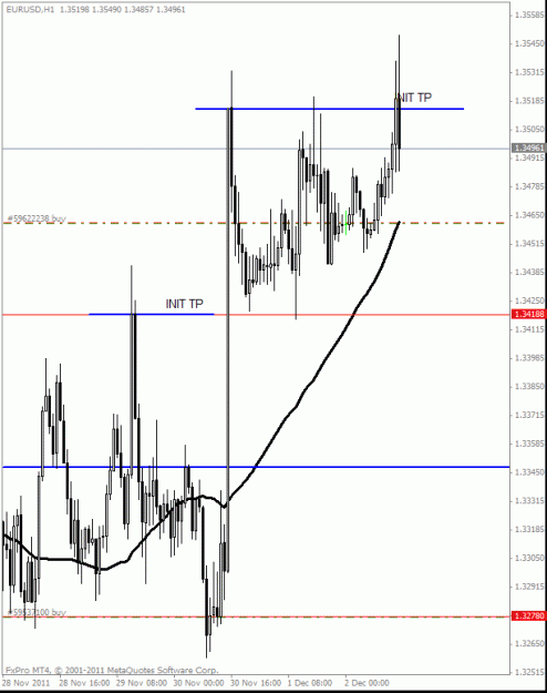 Click to Enlarge

Name: euro_1224.gif
Size: 20 KB