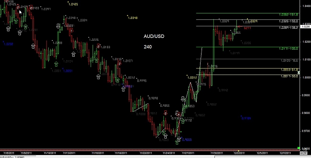 Click to Enlarge

Name: forex000000001 Dec. 02 08.15.jpg
Size: 112 KB