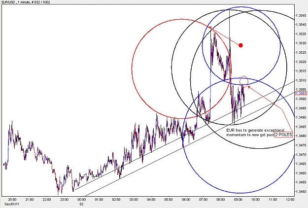 Click to Enlarge

Name: EURUSD_M1.jpg
Size: 125 KB