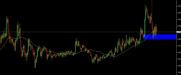 Click to Enlarge

Name: EURUSD 5minutes.jpg
Size: 59 KB