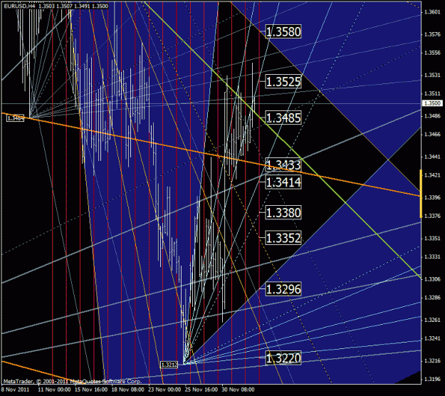 Click to Enlarge

Name: eurusd.gif
Size: 52 KB