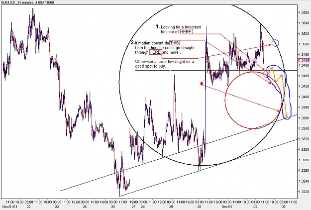 Click to Enlarge

Name: EURUSD_M15.jpg
Size: 134 KB