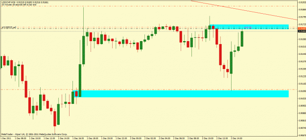 Click to Enlarge

Name: usdchf.gif
Size: 21 KB