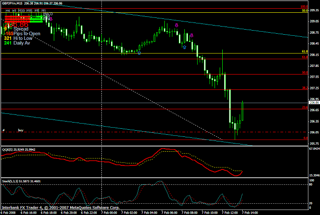 Click to Enlarge

Name: gbpusd736.PNG
Size: 39 KB