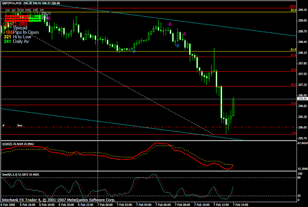 Click to Enlarge

Name: gbpusd736.PNG
Size: 39 KB
