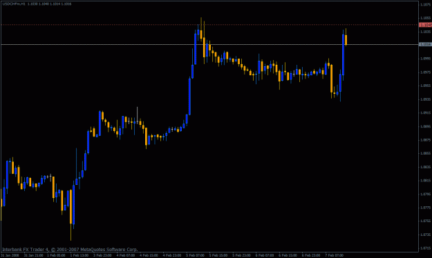 Click to Enlarge

Name: chart.gif
Size: 18 KB