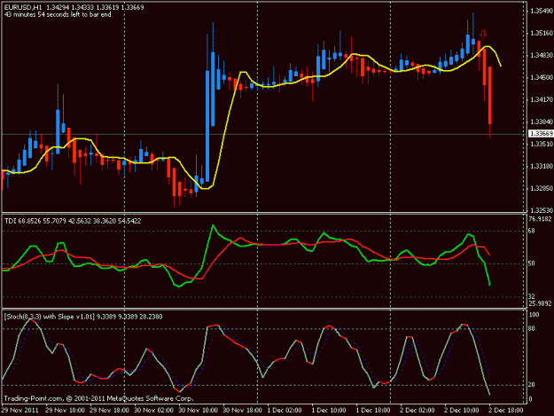 Click to Enlarge

Name: sell eurusd h1.gif
Size: 17 KB