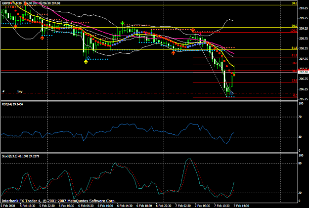 Click to Enlarge

Name: gbpusd737.PNG
Size: 45 KB