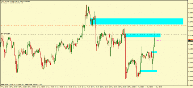 Click to Enlarge

Name: usdchf.gif
Size: 27 KB