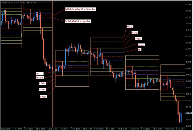 Click to Enlarge

Name: Pheniox Modified Indicator.JPG
Size: 93 KB