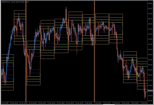 Click to Enlarge

Name: Pheniox eur_jpy.jpg
Size: 285 KB