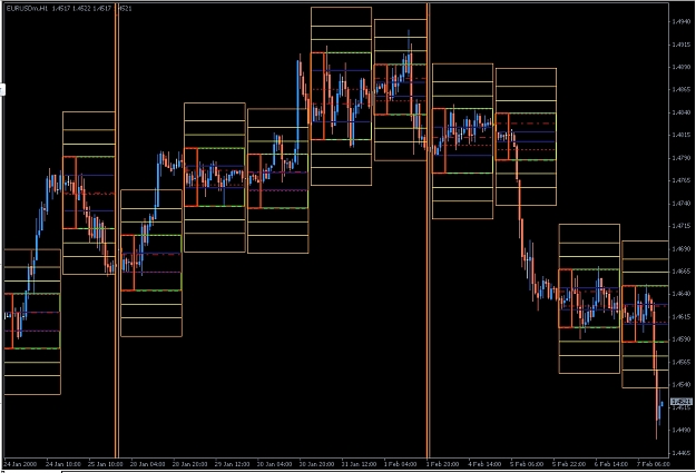 Click to Enlarge

Name: Pheniox eur_usd.jpg
Size: 263 KB