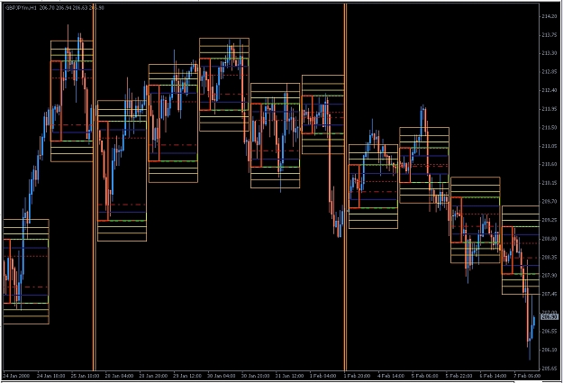 Click to Enlarge

Name: Pheniox gbp_jpy.jpg
Size: 283 KB